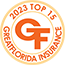 Top 15 Insurance Agent in Flagler Florida